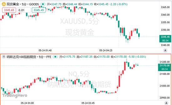 中国工商银行大额存款利率表2021年一览表 工商银行大额存款利率多少？